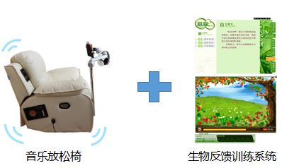 標準反饋型音樂放松椅